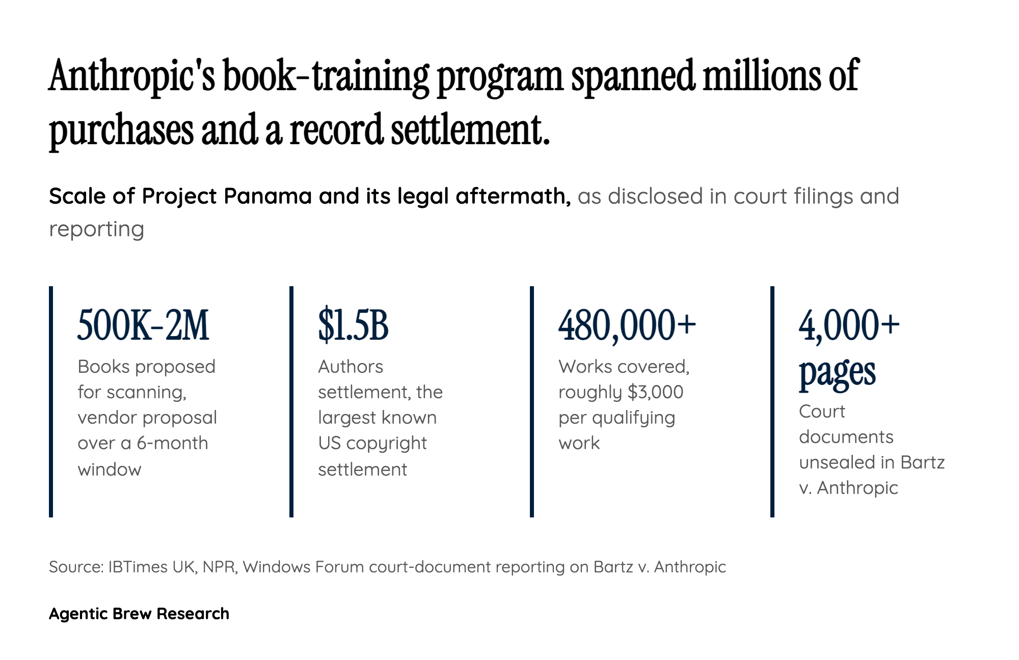 The court ruling that pays companies to destroy books