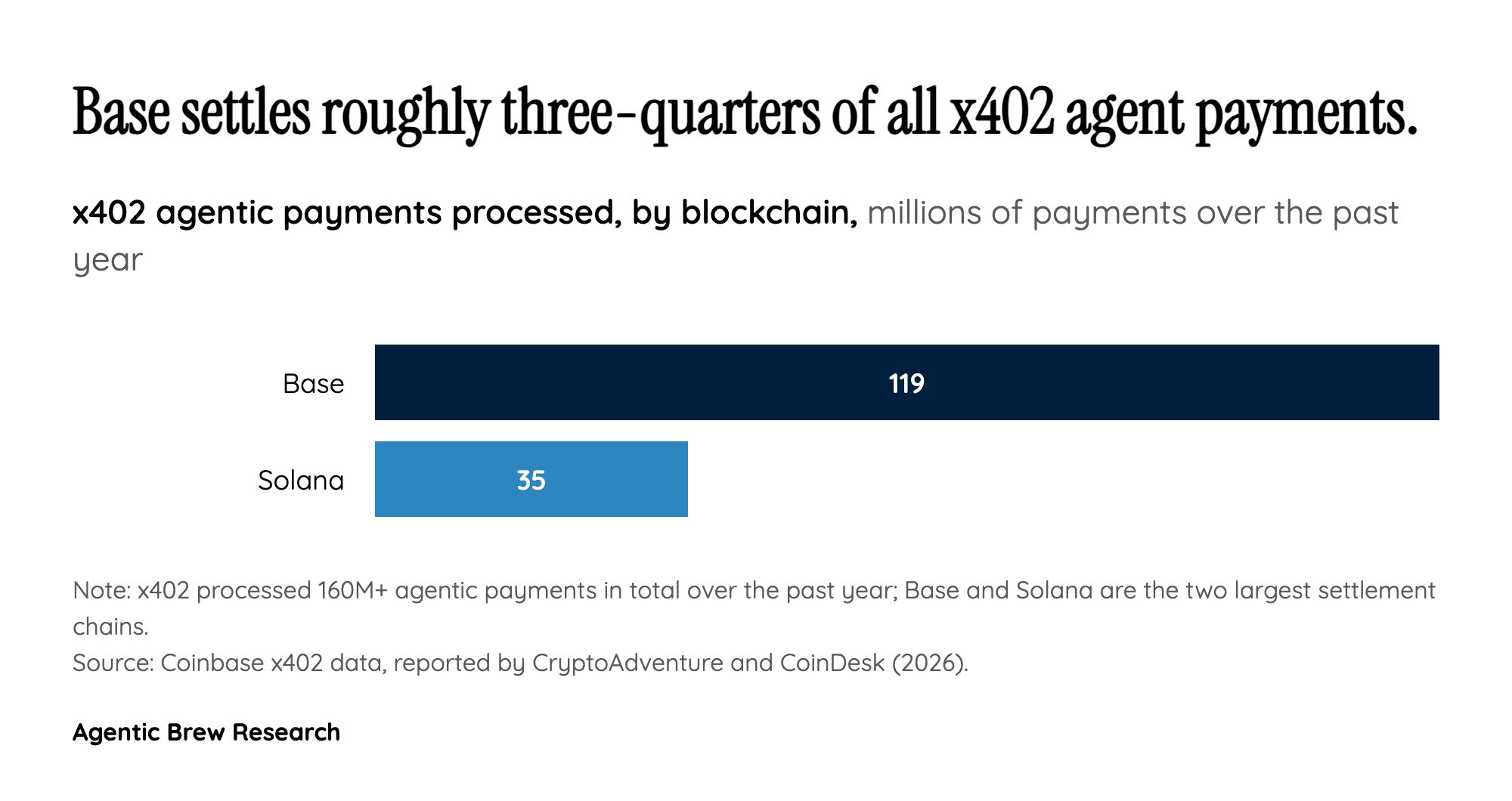 By The Numbers: This Is Already Real, Not Hypothetical
