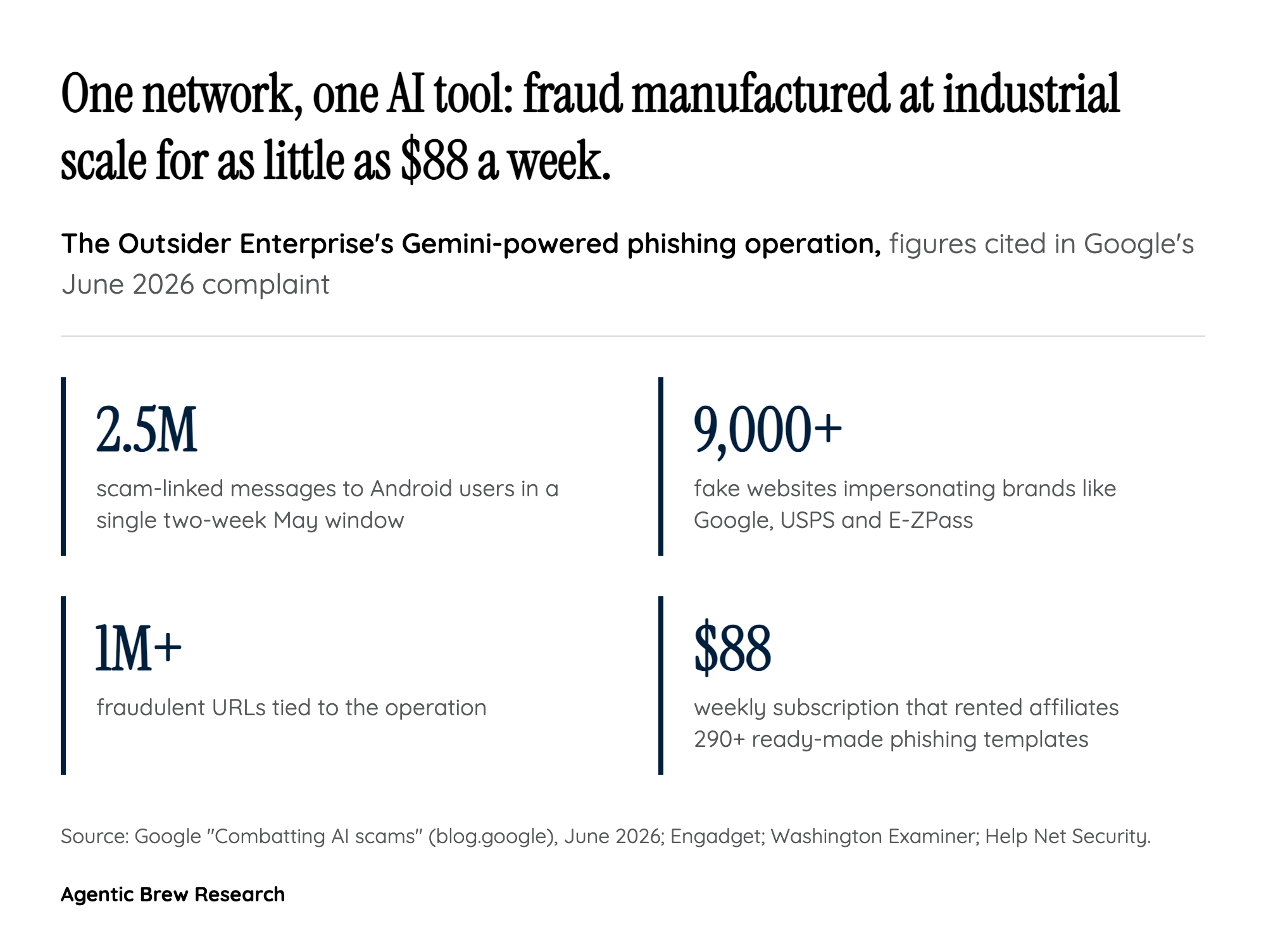 By The Numbers: The Scale Behind the Suit