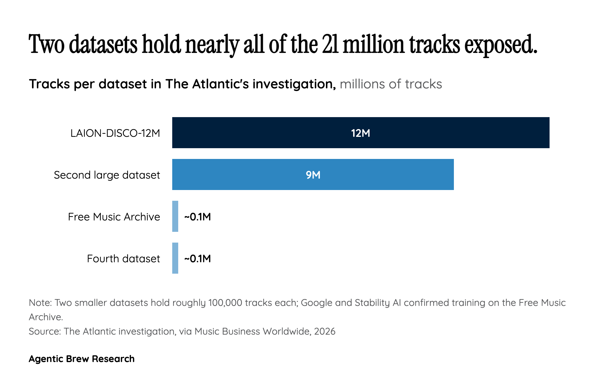 Why a Searchable Tool Changes the Lawsuits, Not Just the Discourse