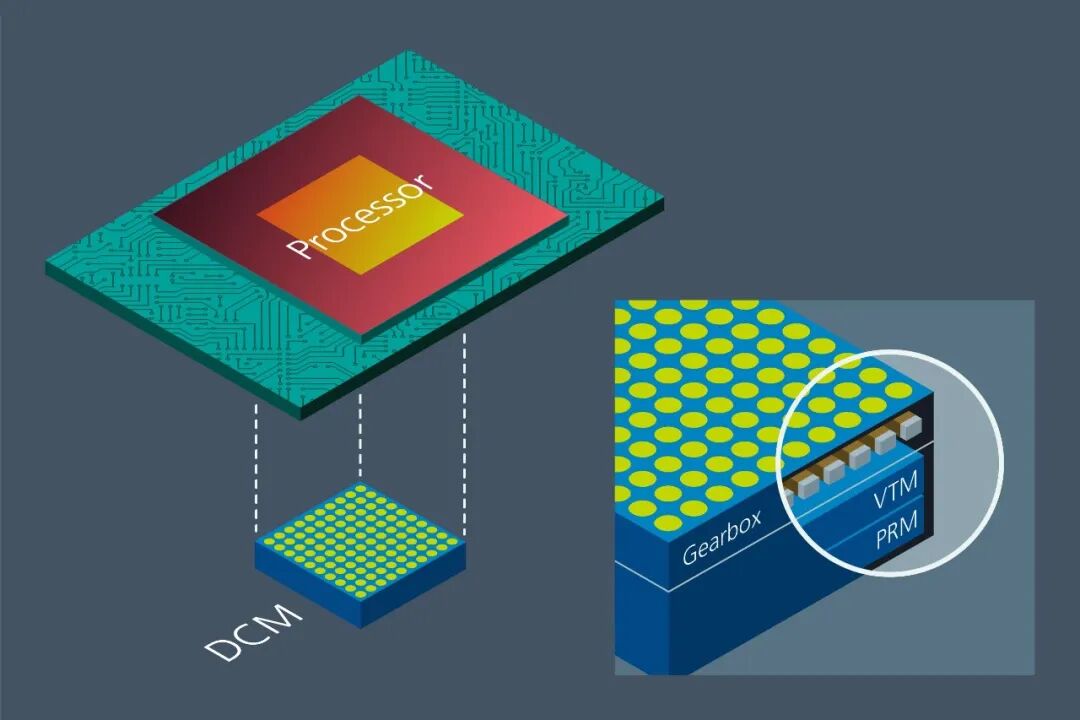 Image: vertical-power.jpg