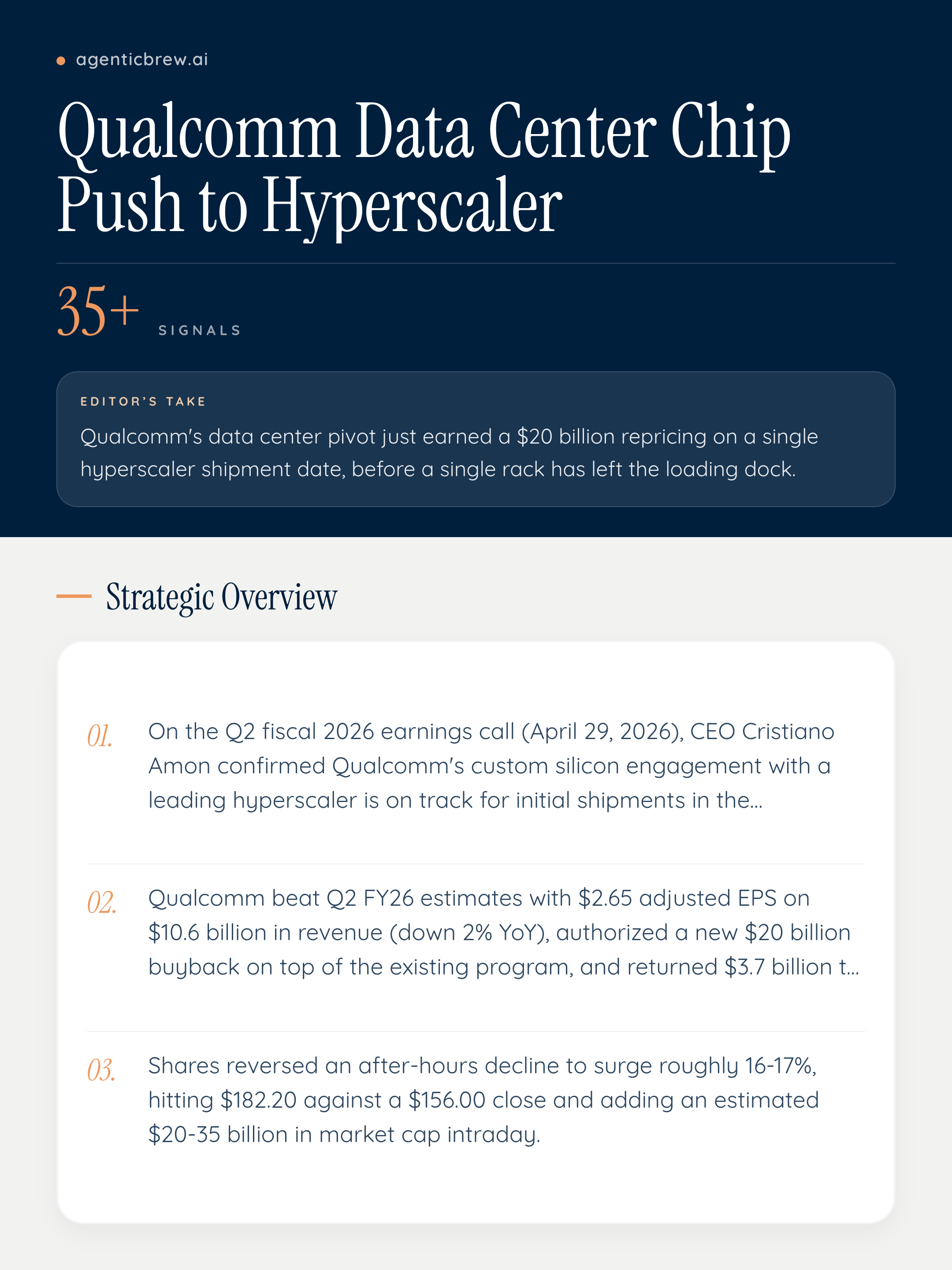 Qualcomm Data Center Chip Push to Hyperscaler — AI News | Agentic Brew