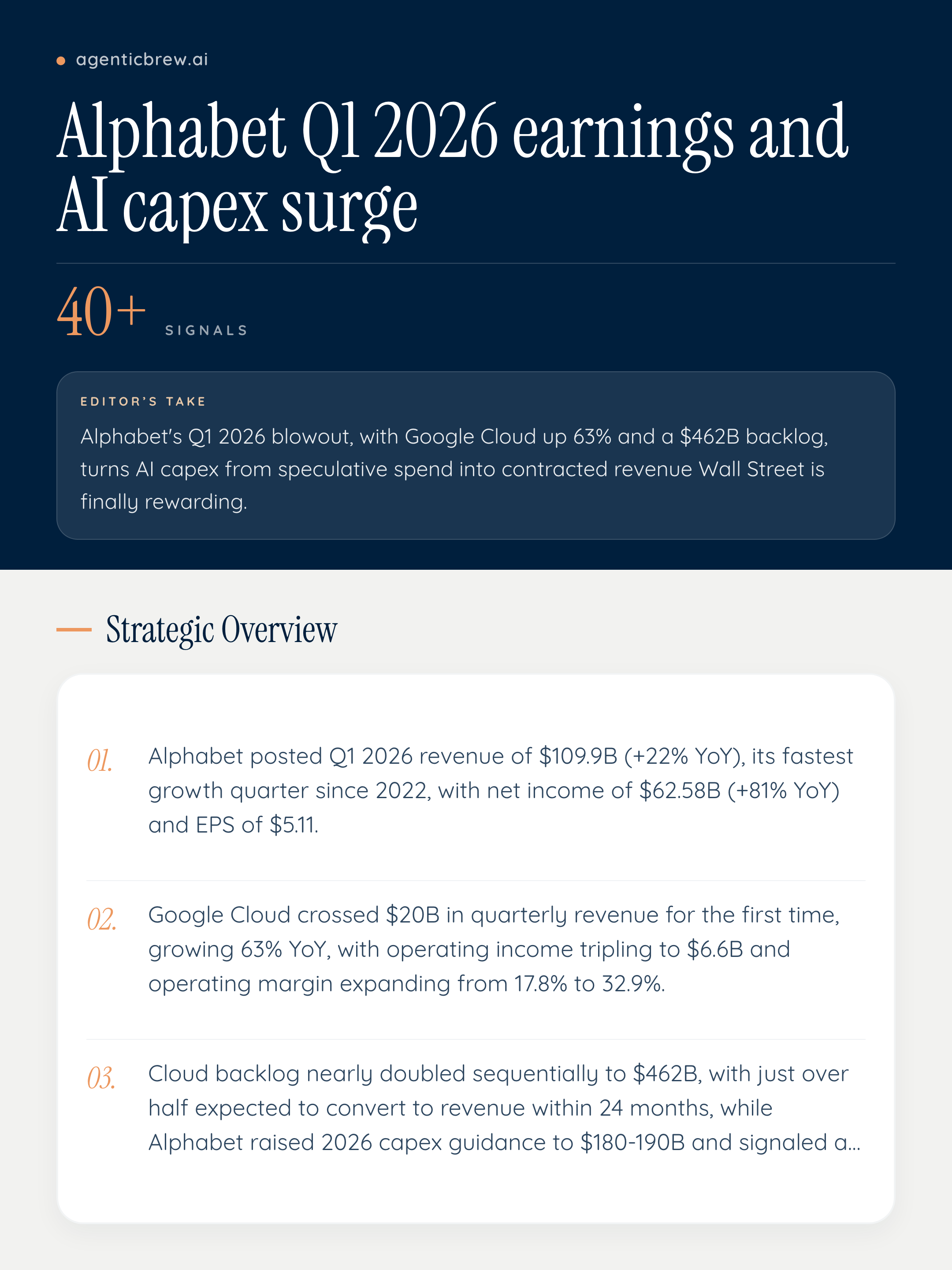 Alphabet Q1 2026 earnings and AI capex surge — AI News | Agentic Brew