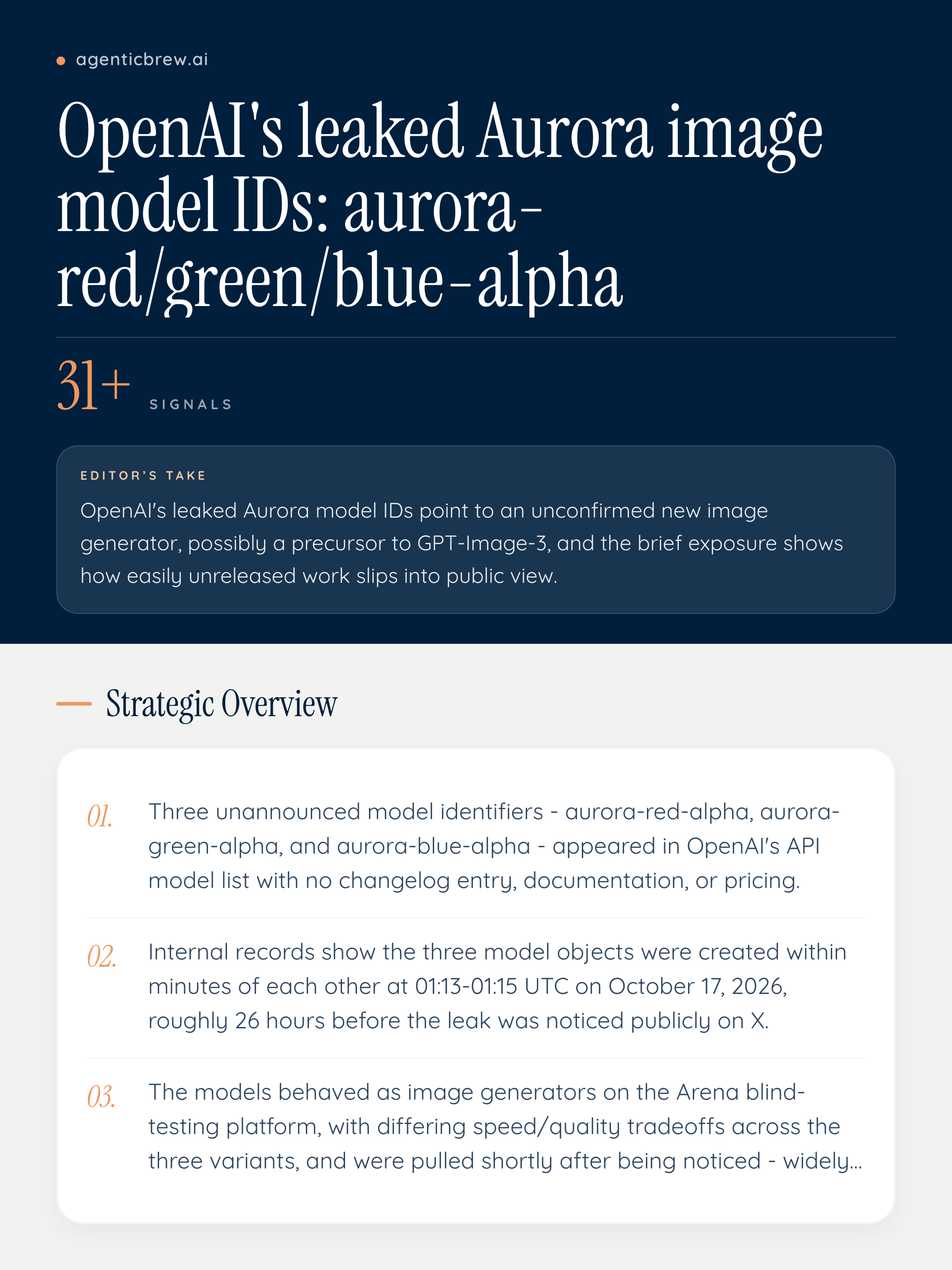 OpenAI's leaked Aurora image model IDs: aurora-red/green/blue-alpha ...