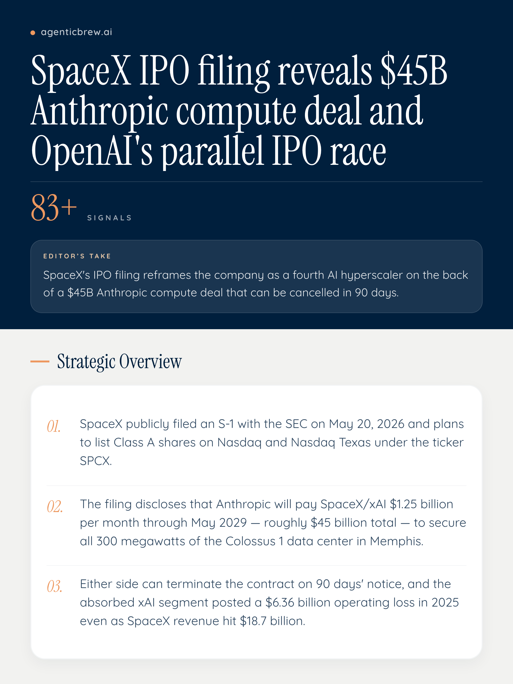 Parallel Deals SpaceX IPO filing reveals $45B Anthropic compute deal and OpenAI's ...
