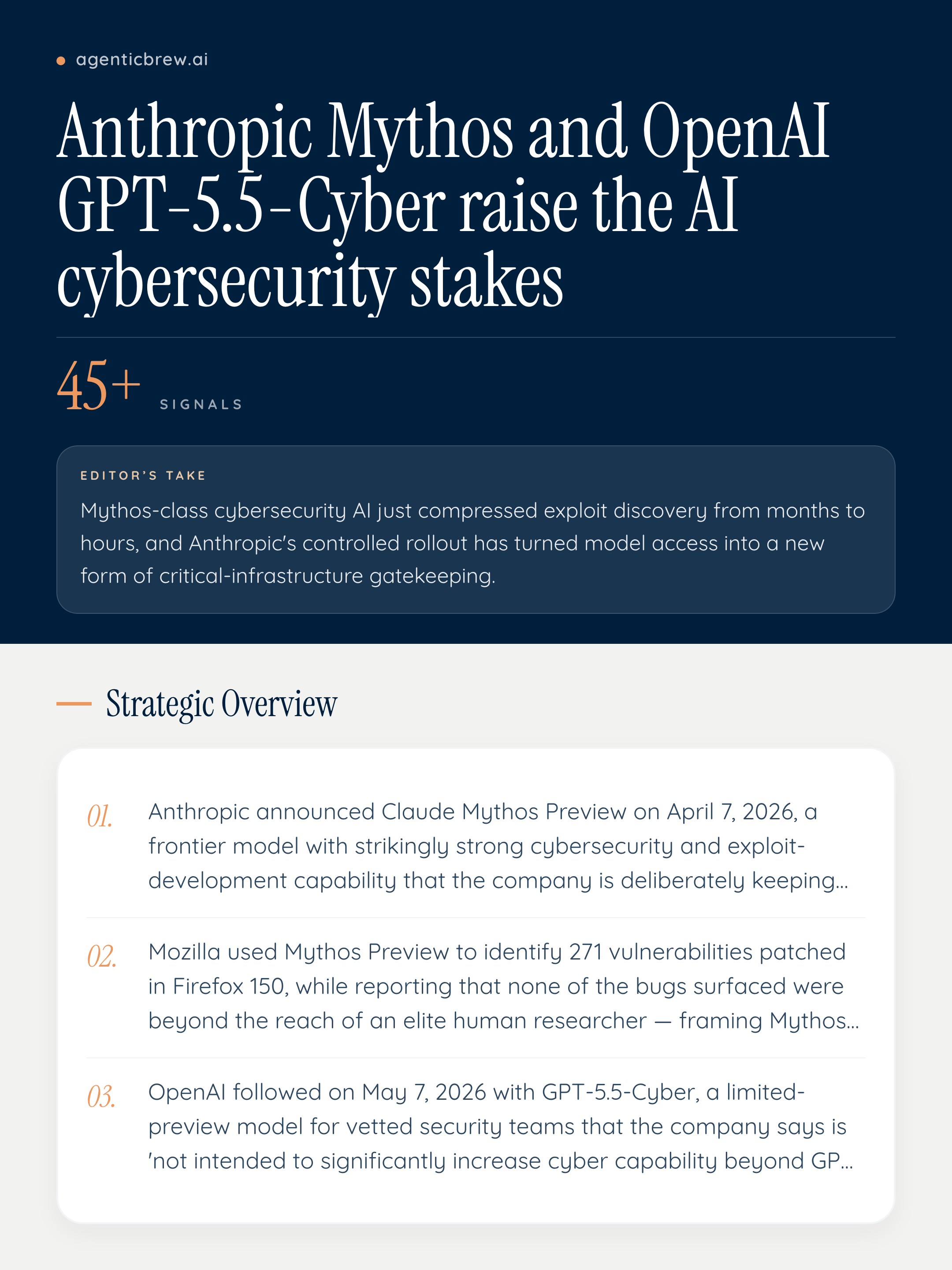 Anthropic Mythos and OpenAI GPT-5.5-Cyber raise the AI cybersecurity ...