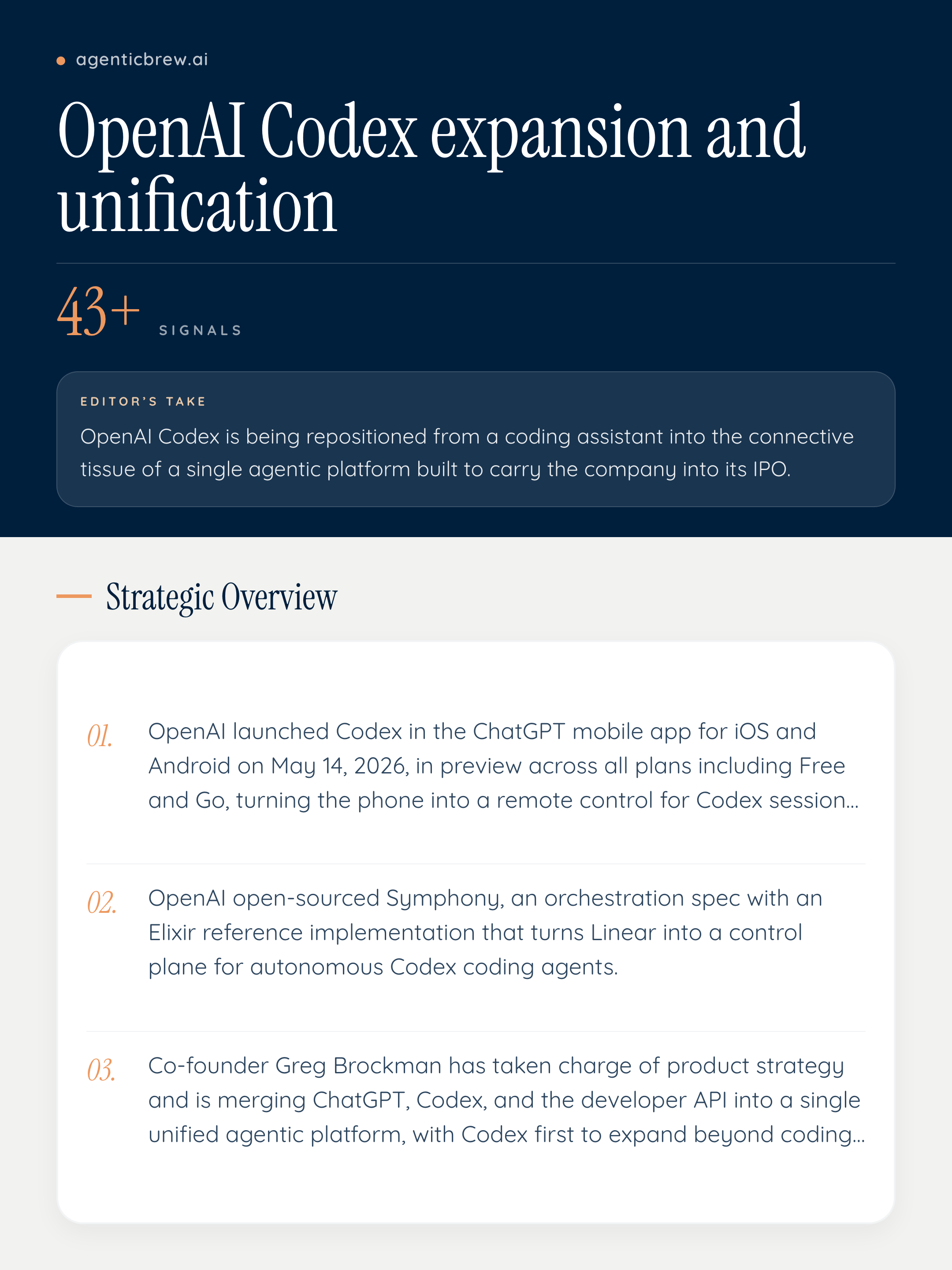 Elixir Reference OpenAI Codex expansion and unification — AI News | Agentic Brew