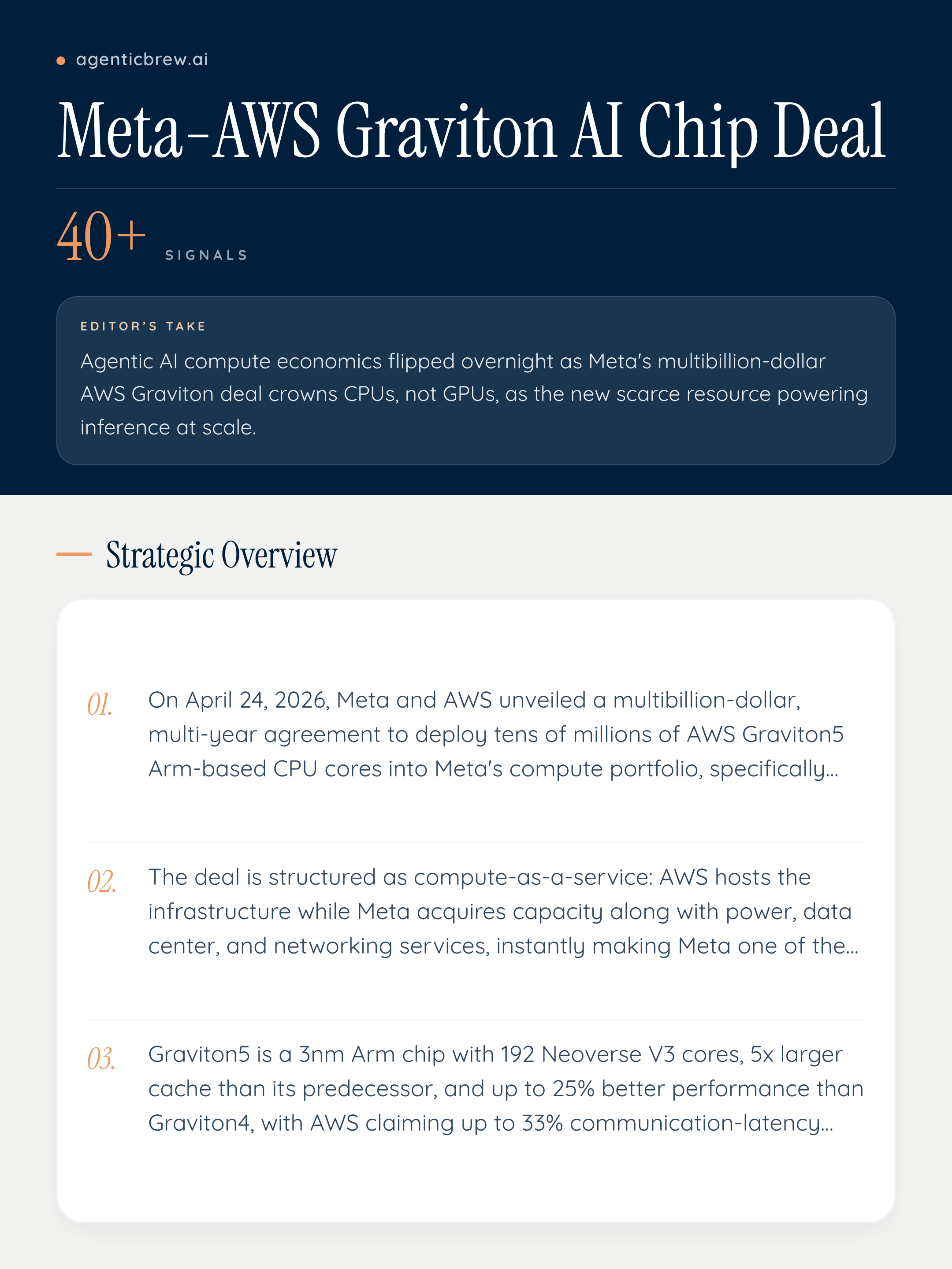 Meta-AWS Graviton AI Chip Deal — AI News | Agentic Brew