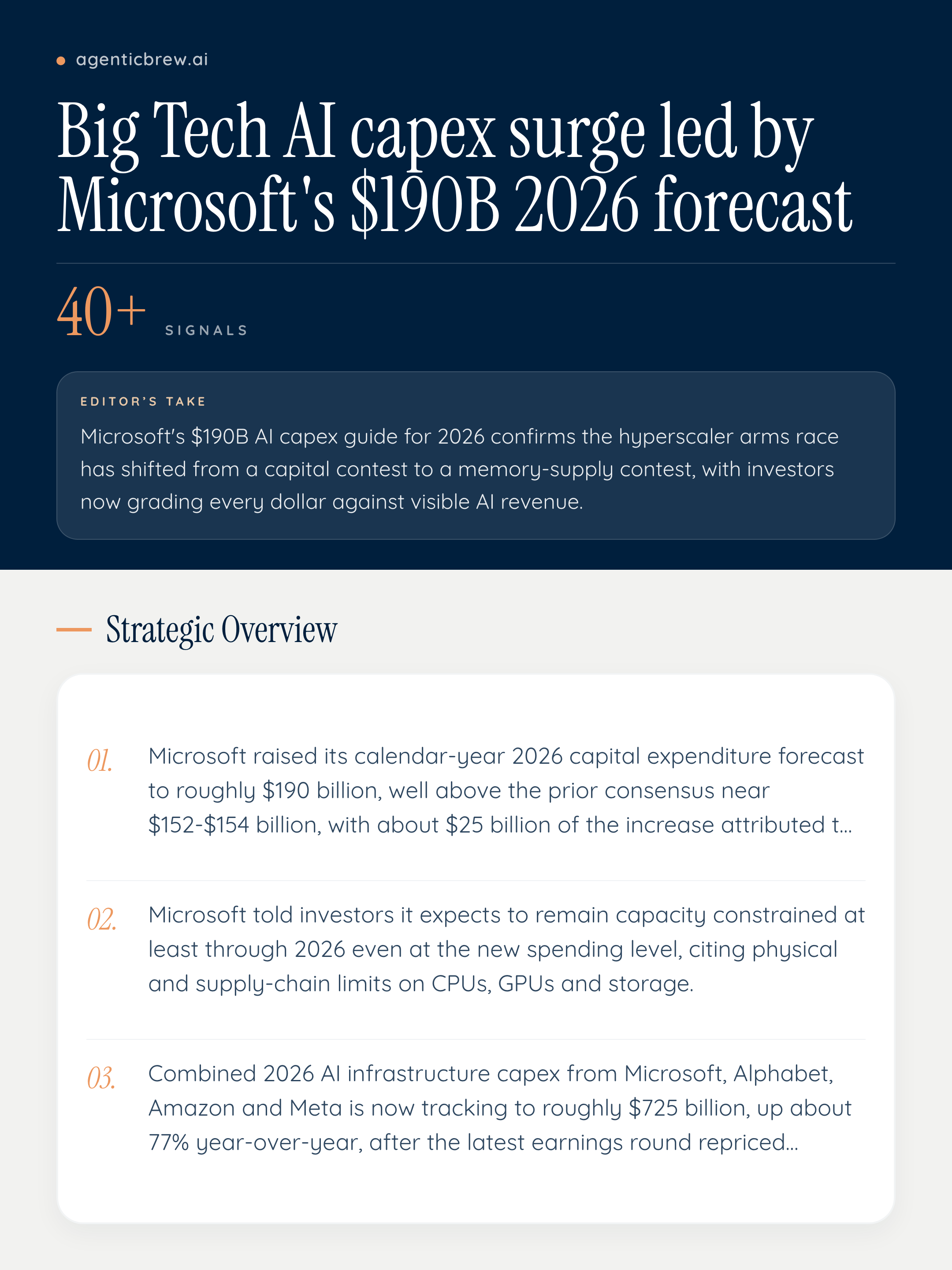 Big Tech AI capex surge led by Microsoft's $190B 2026 forecast — AI ...