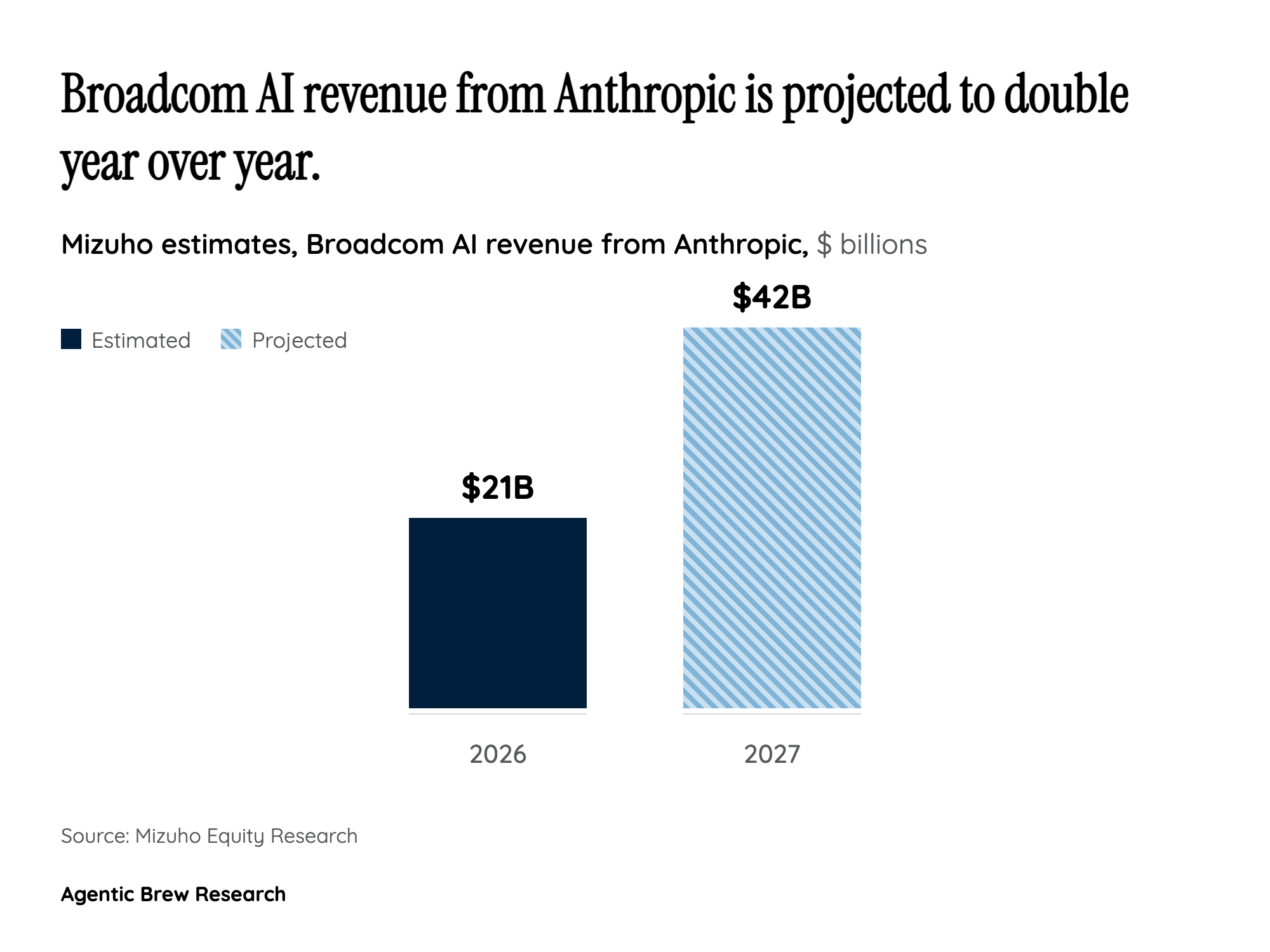 The $37 Billion Bet That Rewrites the AI Hardware Pecking Order